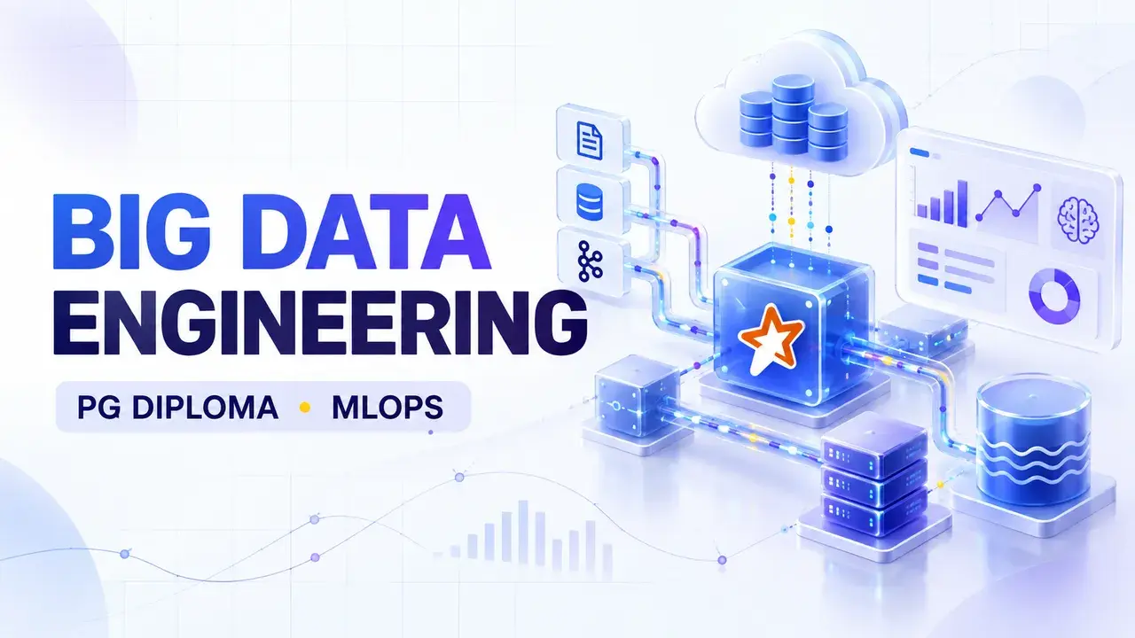 PG Diploma in Big Data Processing Engineer Training