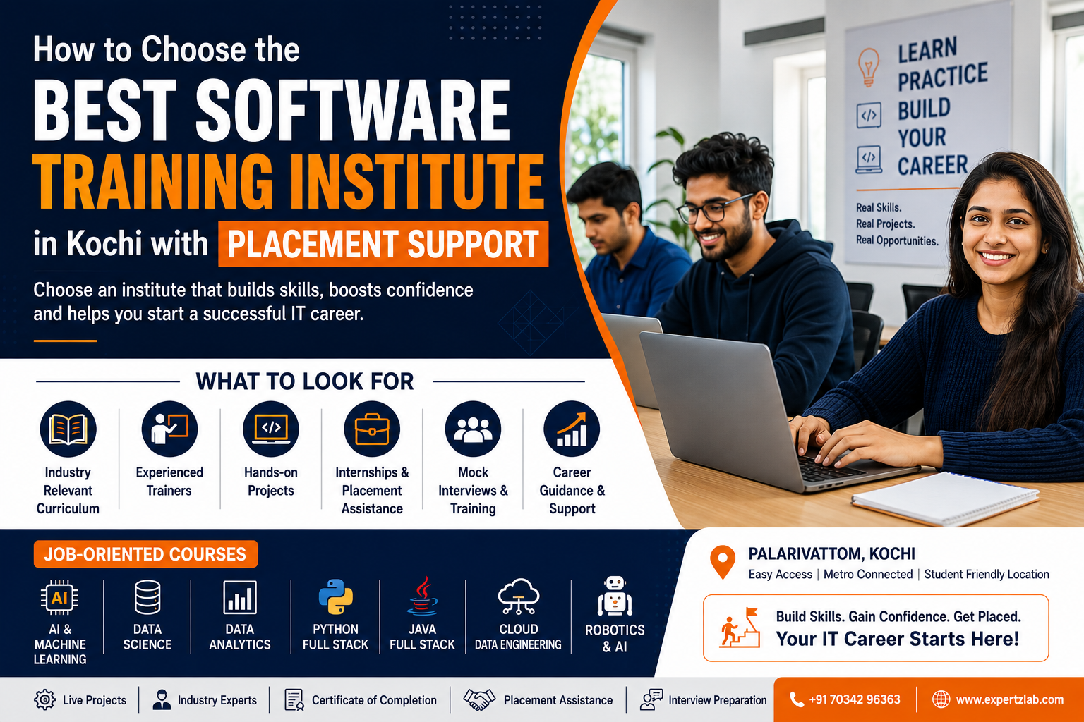 Promotional poster for a software training institute in Kochi featuring students in a classroom, placement support, and courses in AI, data science, data analytics, Python, Java, cloud data engineering, and robotics.